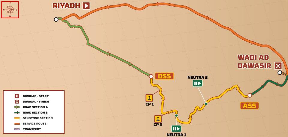 dakar 2026 traseu ziua 7