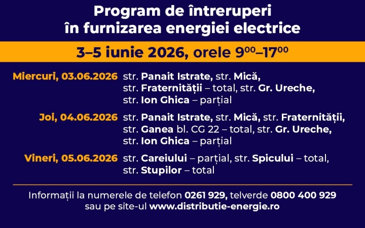 intreruperi curent 3 5 iunie 1