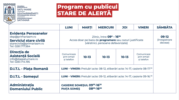 program primarie stare alerta1