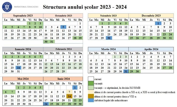 structura anului scolar 2023 2024